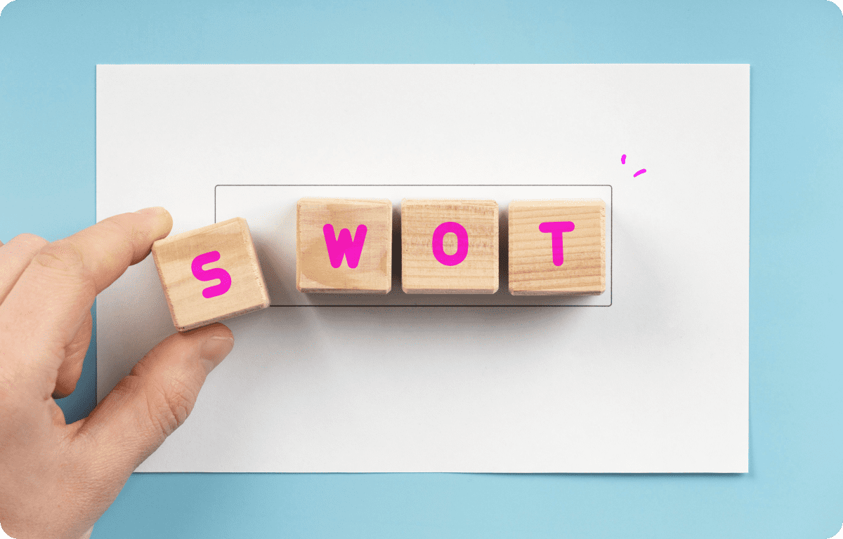 SWOT анализ