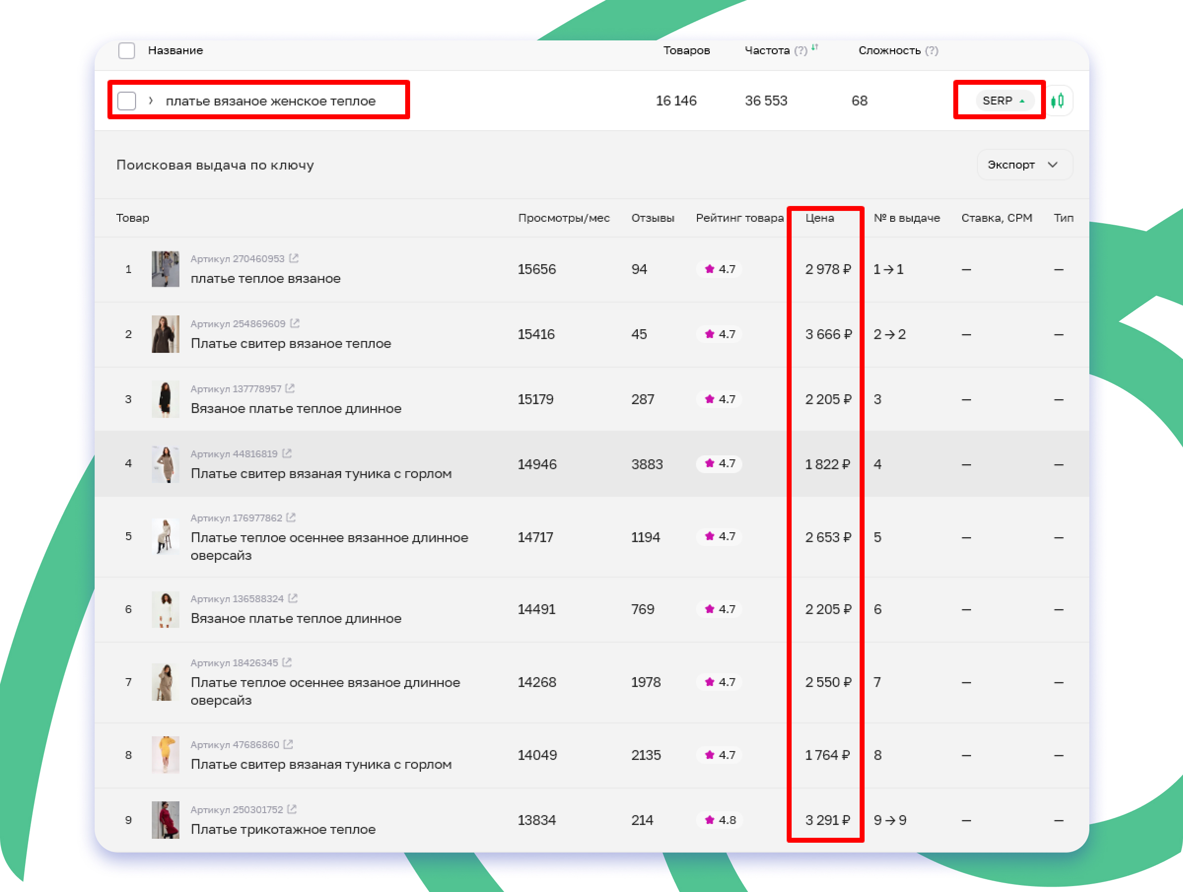 Сравнение цен ТОПа через Поиск ключей Sellego