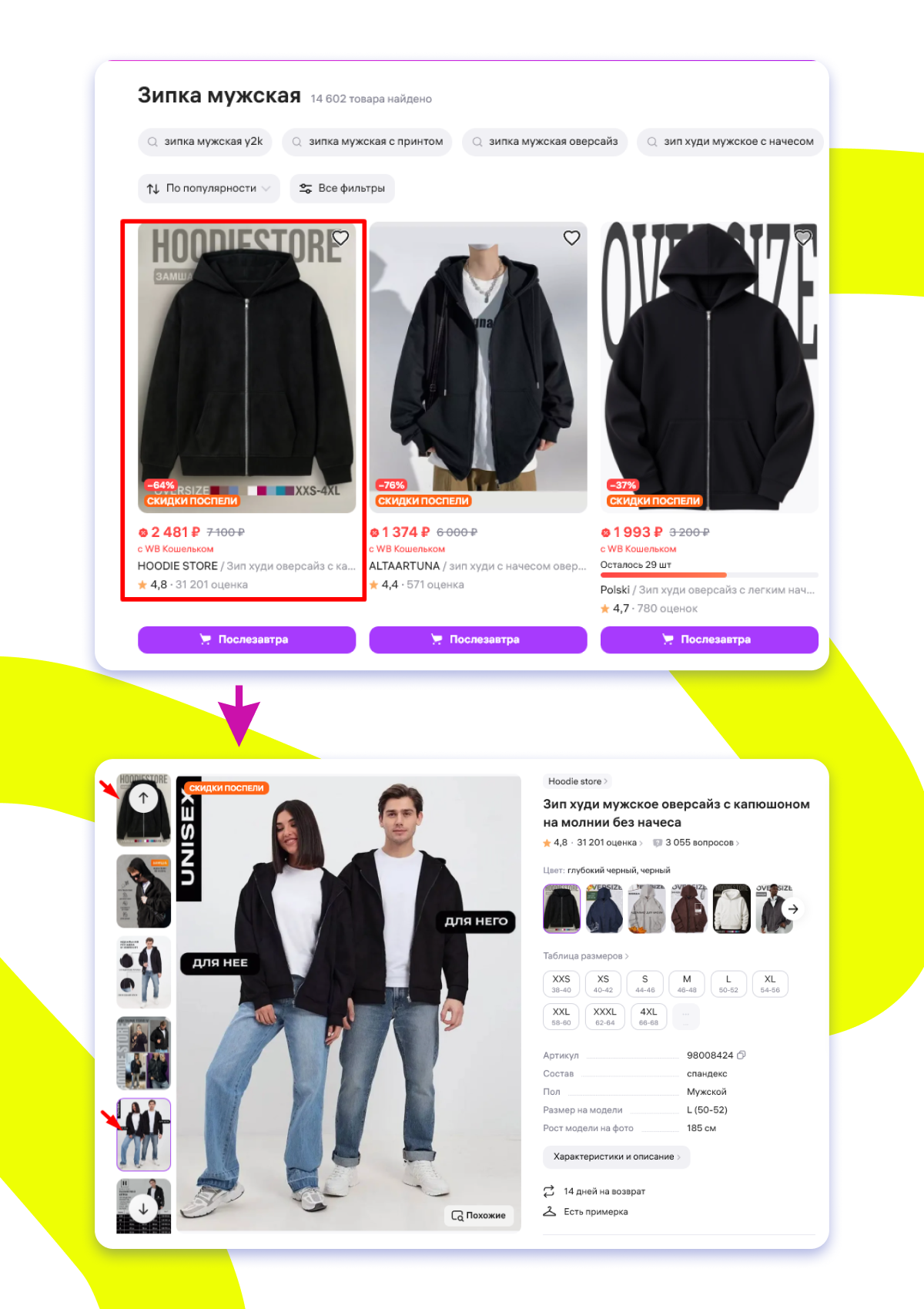 унисекс товары и указание пола