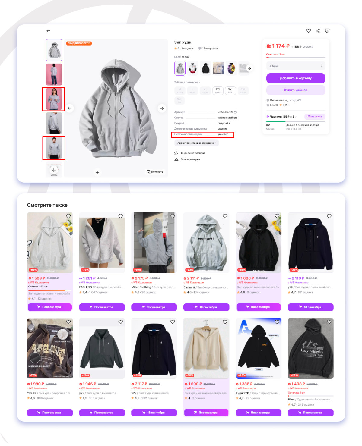 Рекомендательные полки унисекс товаров