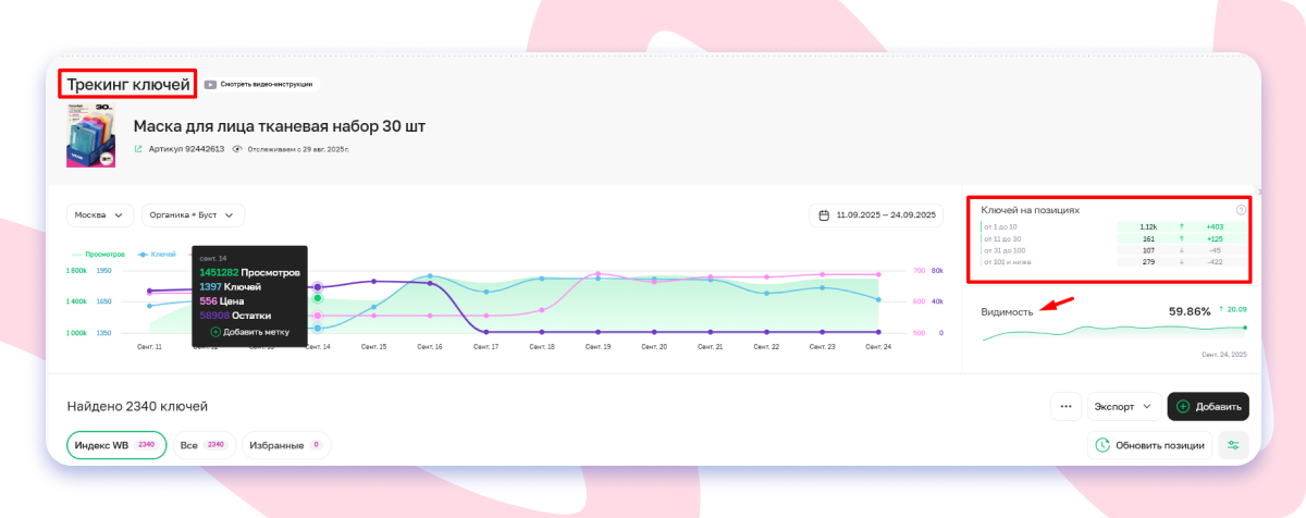 Трекинг позиций Sellego