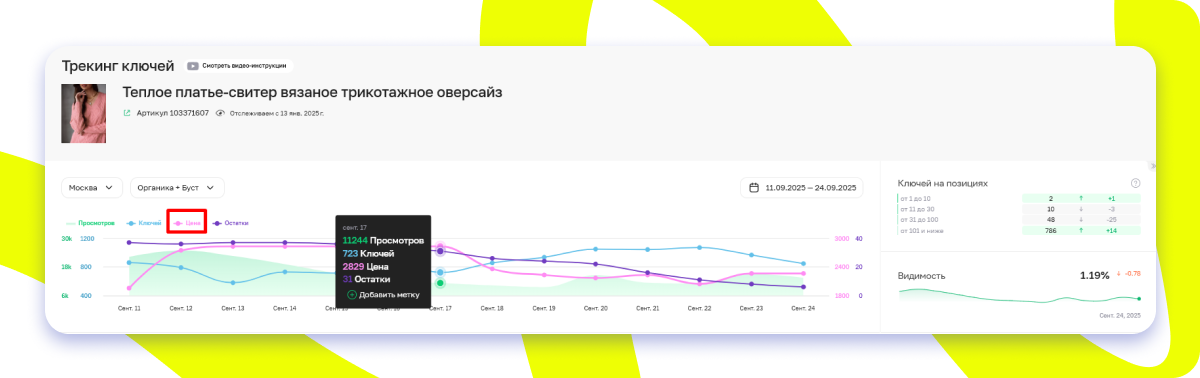 Отслеживание конкурентов в Трекинге позиций Sellego