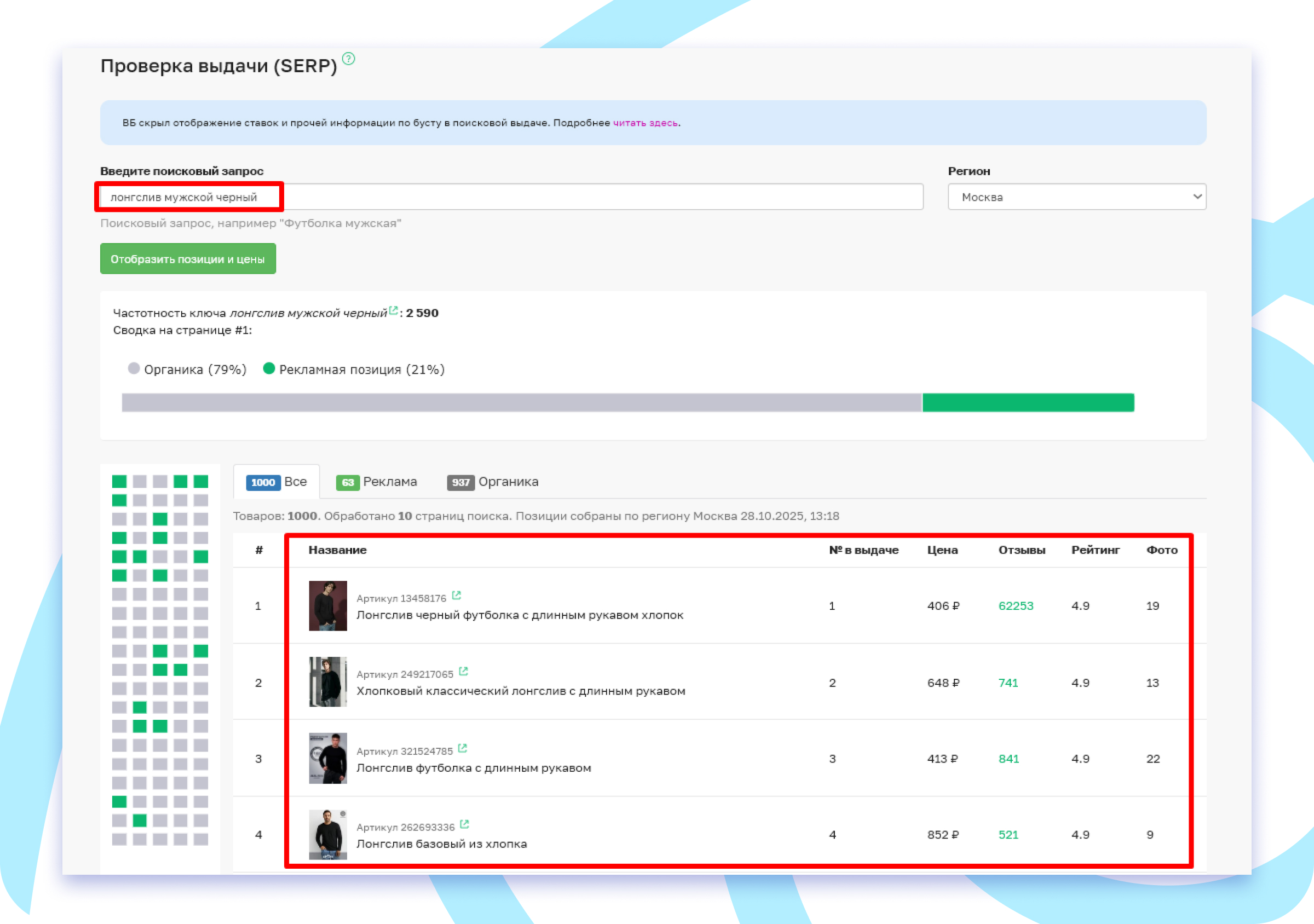 Проверка выдачи SERP