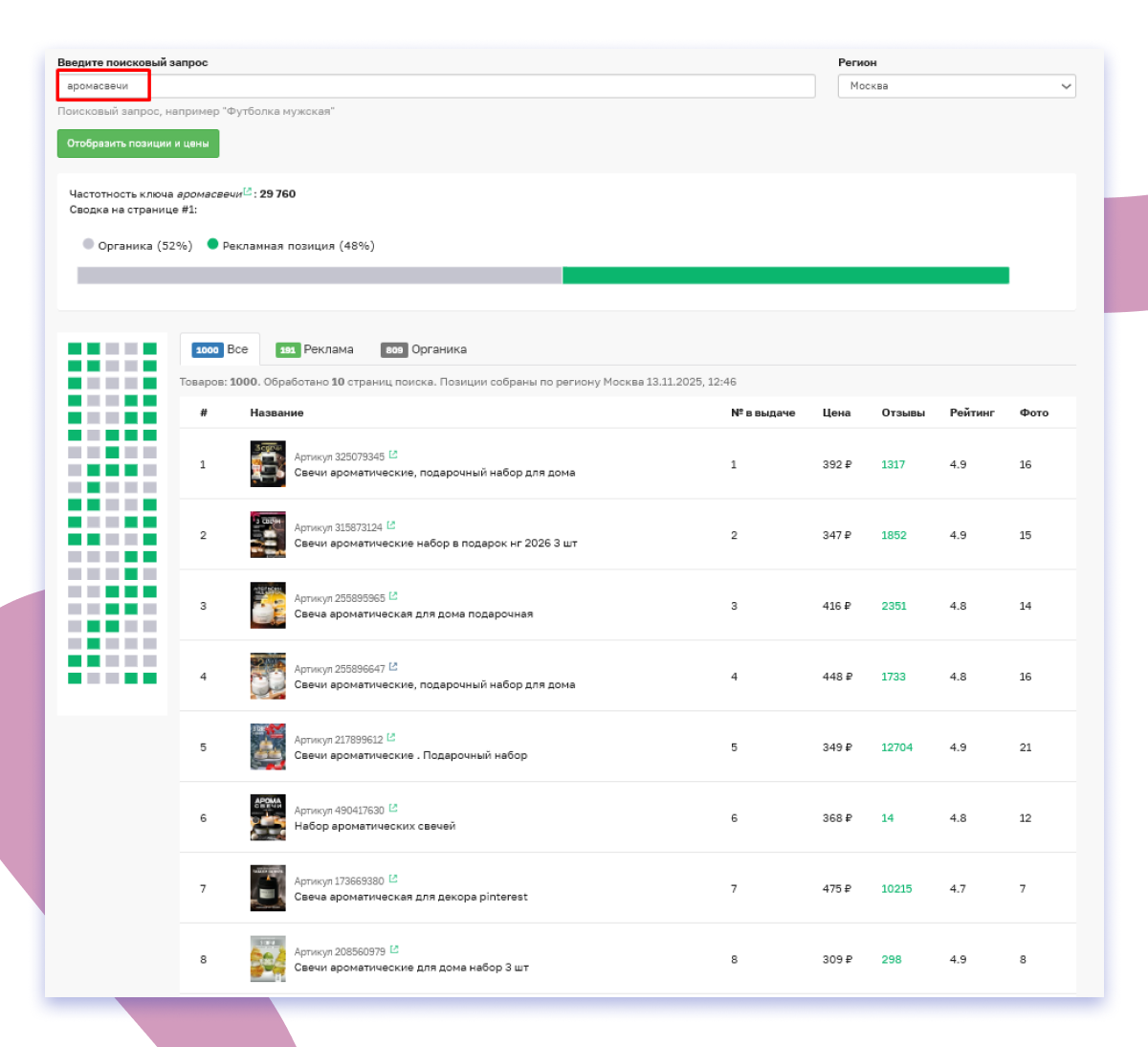 Отбор ТОП-20 конкурентов через SERP Sellego