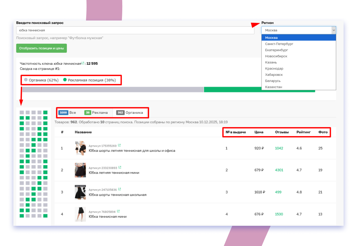Инструмент Проверка выдачи Sellego