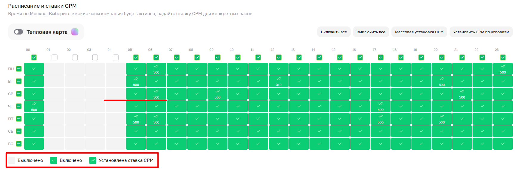 Расписание с фиксированными ставками CPM