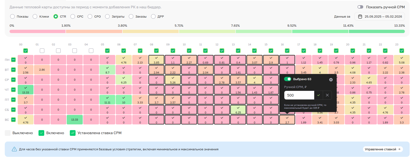 Массовая установка ставок CPM