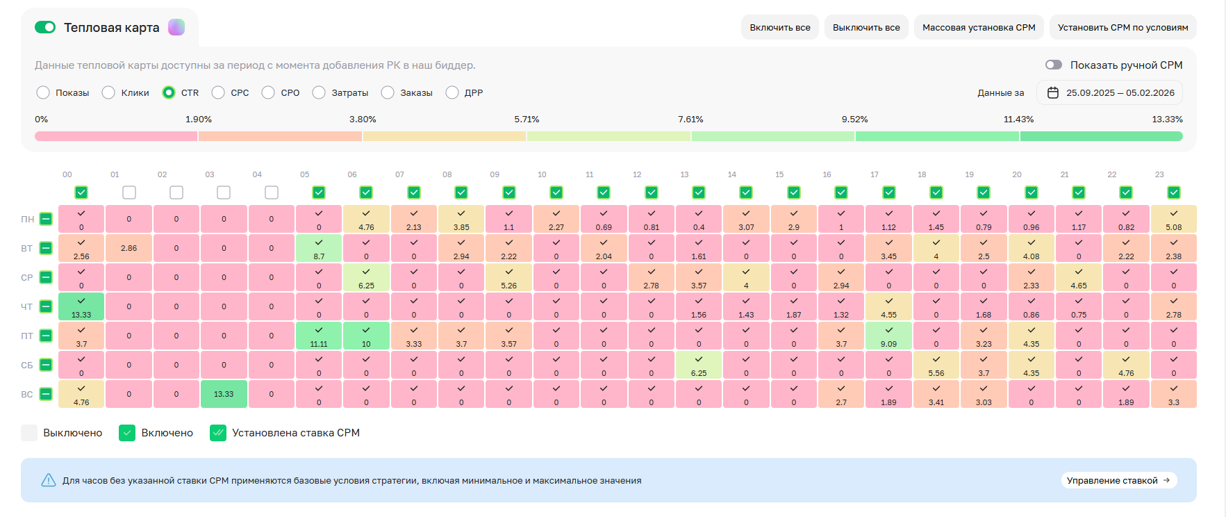 Тепловая карта рекламной кампании в Sellego