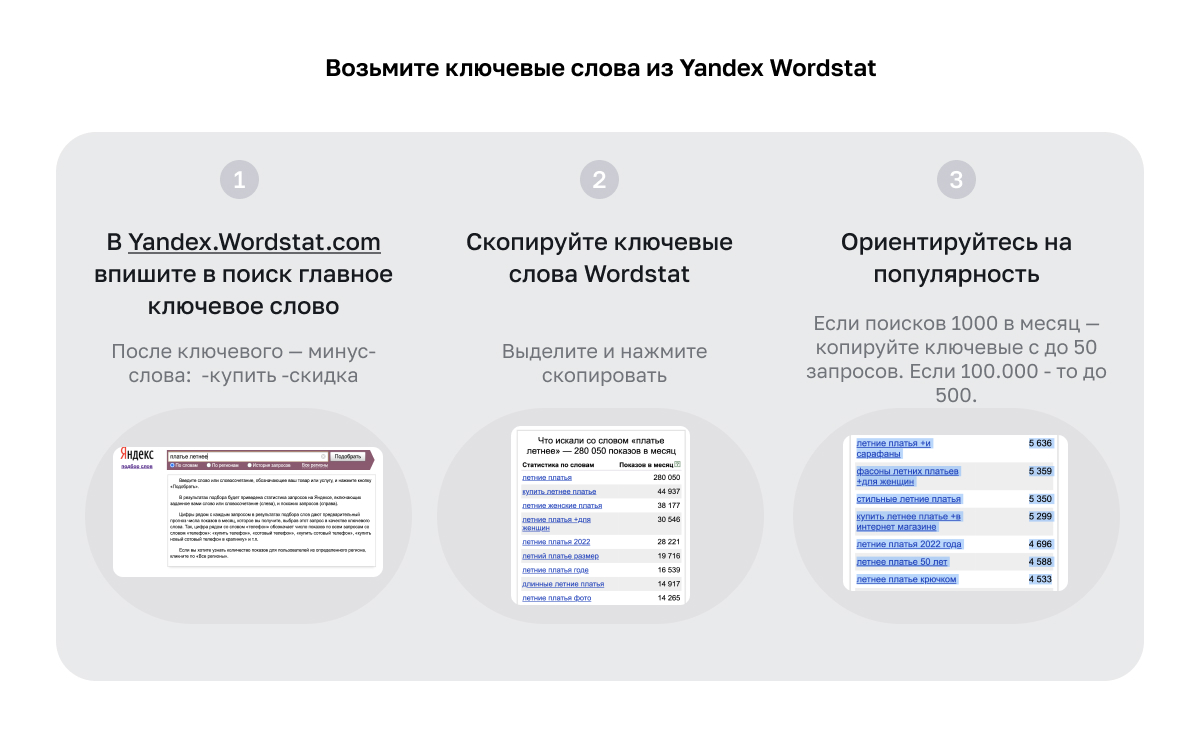 ключевые слова топовых конкурентов