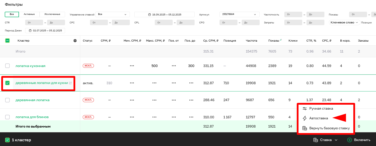 Автоматическое управление ставками по кластерам: Полный гайд по использованию